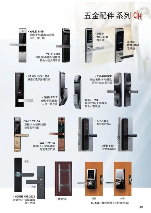 玄關大門電子鎖款式對照圖